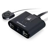 IOGear 2 4 Peripheral Sharing Switch